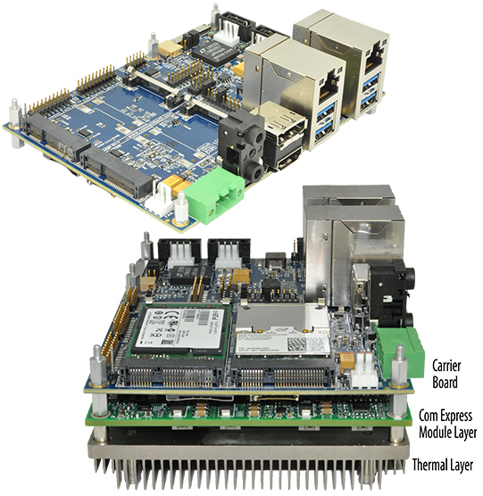 COM Express® Type 6 Ultra Lite Carrier Board